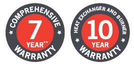 Braemar Comprehensive warranty